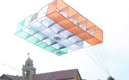 யாழில் பறக்கவிடப்பட்ட பட்டங்கள்!