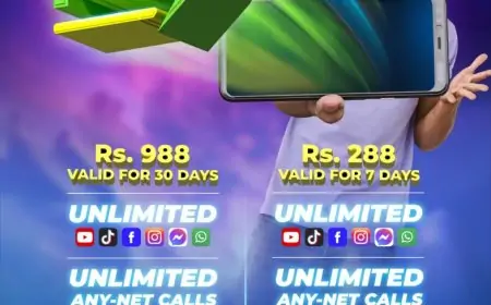 How to Activate  SLTMobitel Unlimited Max 988 package - Guide And Review