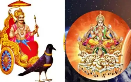கும்ப ராசியில் சூரியன் - சனி  இணைவு... 12 ராசிகளுக்கும் நடக்கப்போவது என்ன?