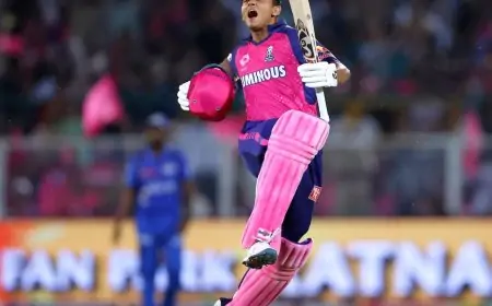 அடித்து துவம்சம் செய்த ஜெய்ஸ்வால்; மும்பை  இந்தியன்ஸ் படுதோல்வி!