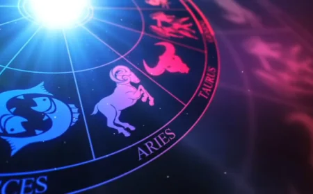 2026 ஆங்கில புத்தாண்டு ராசி பலன்கள் – உங்கள் ராசிக்கான முழுமையான ஜோதிட விளக்கம்!