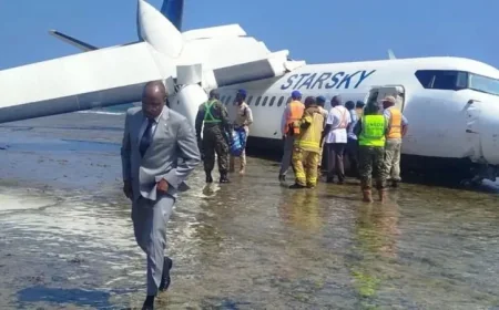 தொழில்நுட்ப கோளாறு: அவசரமாக கடற்கரையில் தரையிறக்கிய விமானம்!