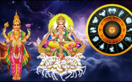 24 மாதங்களுக்கு பின் சூரியன்–செவ்வாய் சேர்க்கை:  4 ராசிகளுக்கு அதிஷ்ட மழை