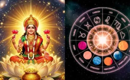 செவ்வாய்–சந்திரன் சேர்க்கையால் உருவான மகாலட்சுமி ராஜயோகம்: அதிர்ஷ்டம் பெறும் 3 ராசிகள்! உங்க ராசி என்ன?